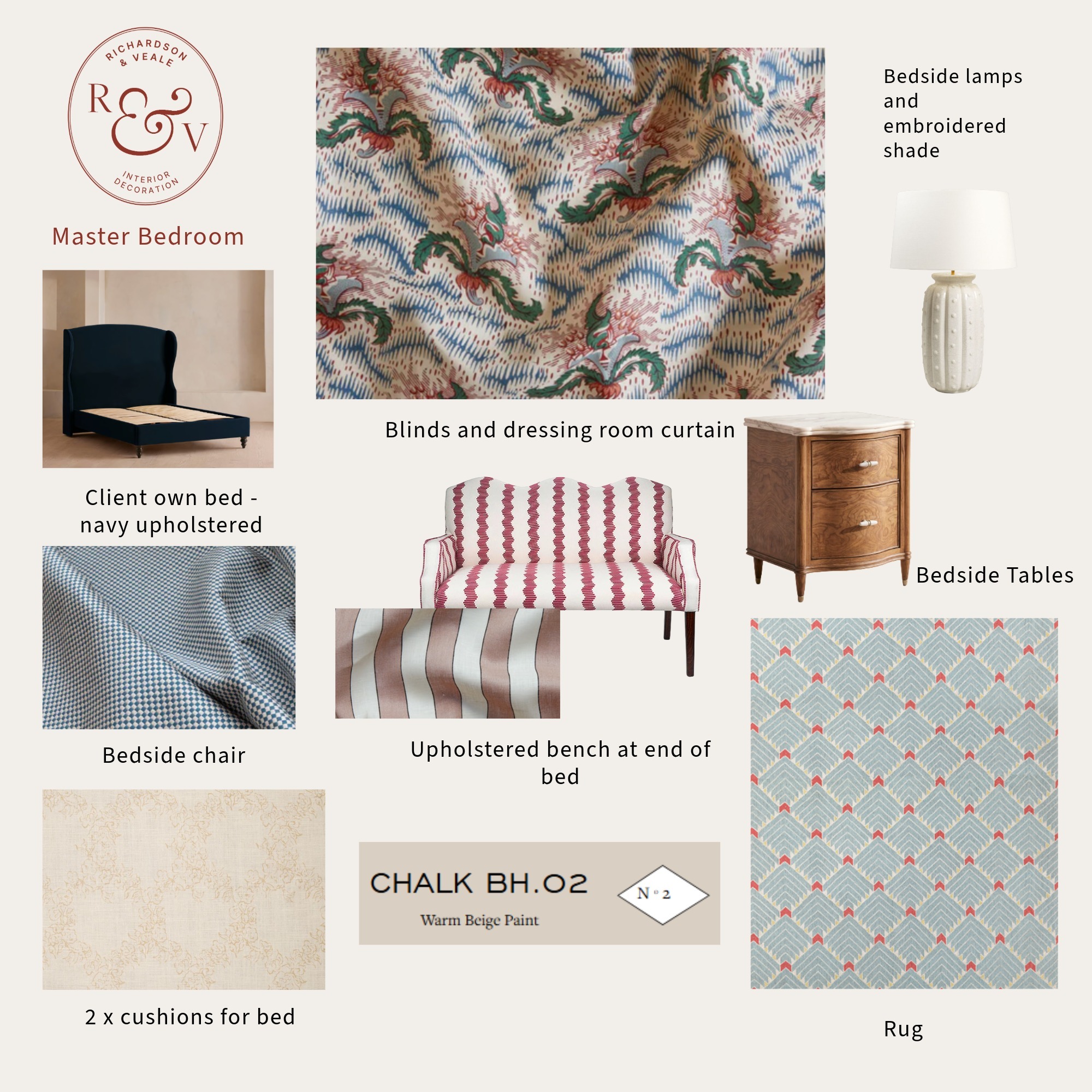 Master Bedroom design scheme